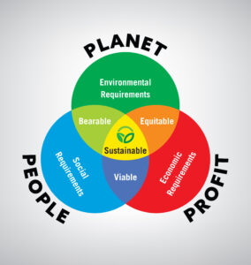 planet-people-profit